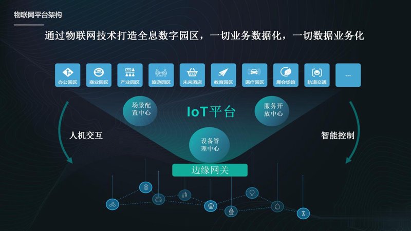 精选软件开发公司的成功案例：以客户为中心的力量