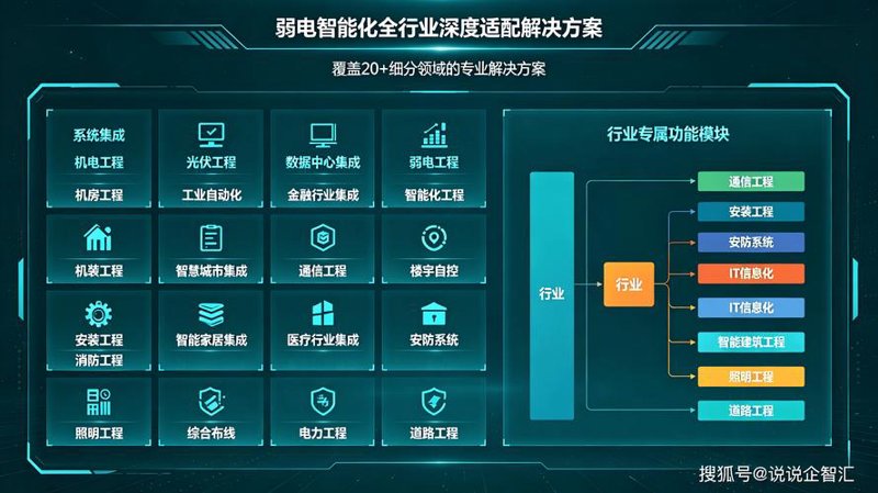 互联网时代：企业网站建设的重要性
